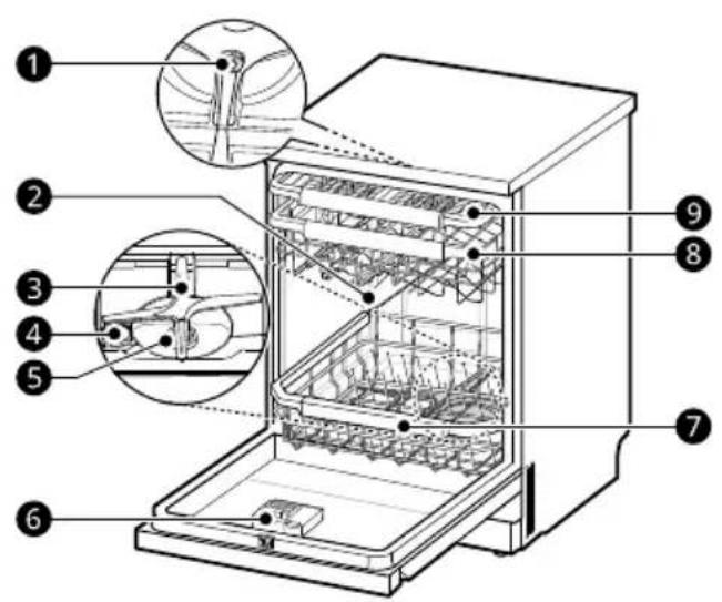 LG DF243FW - INSTAL·LACIÓ - 2