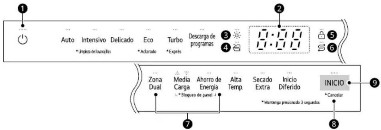 LG DF243FW - Funcions del panell de control - 1