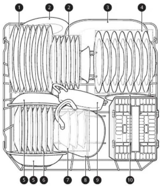 LG DF242FW - Carregar els plats - 2