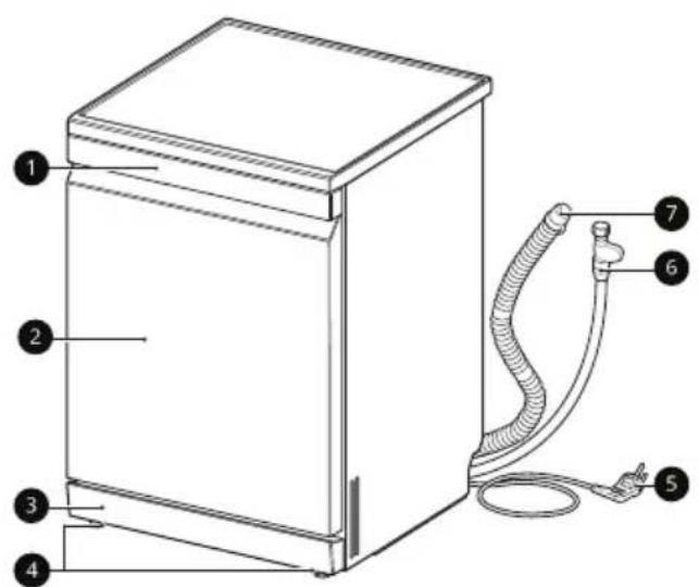 LG DF242FW - INSTAL·LACIÓ - 1