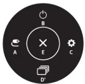 LG 32BR50C - Activating the Main Menu - 2