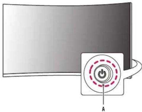 LG 32BR50C - CAUTION - 2