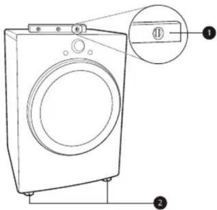 LG DLHC3602W - Vérification de la mise au niveau - 1