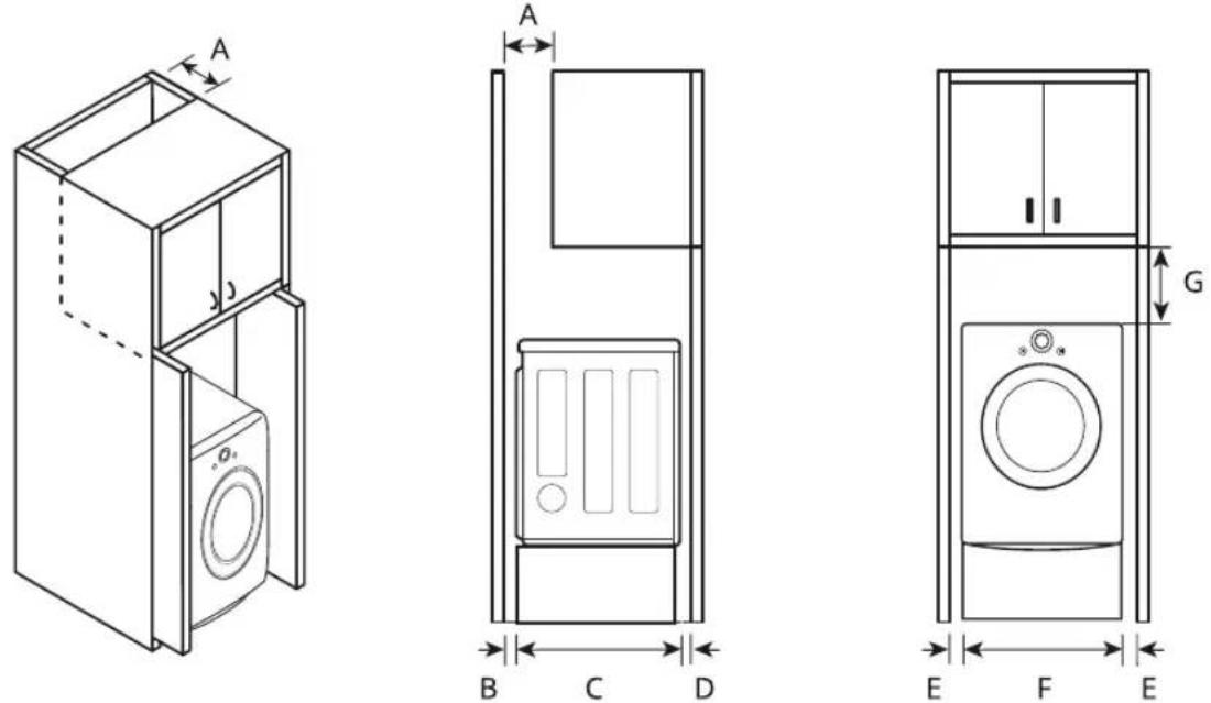 LG DLHC3602W - Espacement pour une installation dans une armoire - 1