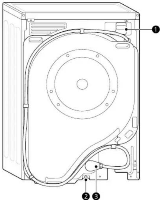 LG DLHC3602W - Vue de l'arrière - 1