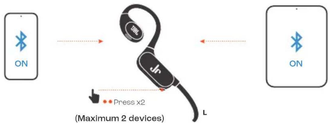 JBL Junior Free - MULTI-POINT CONNECTION - 2