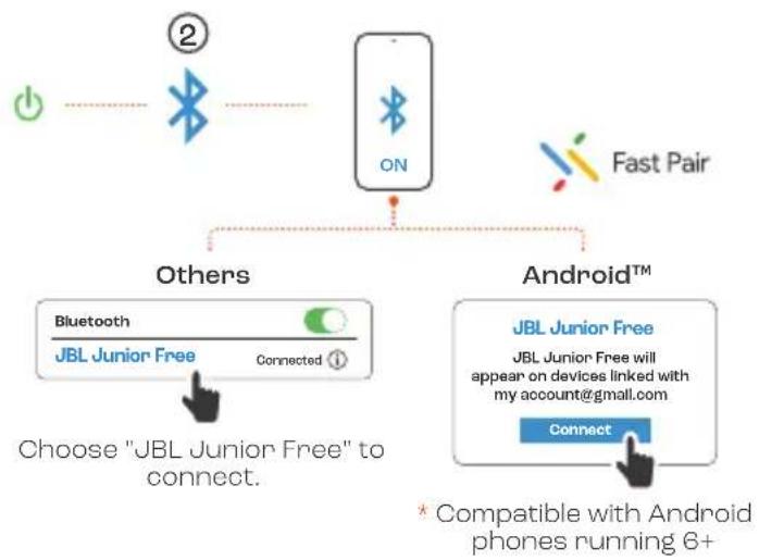 JBL Junior Free - POWER ON &amp; CONNECT - 3