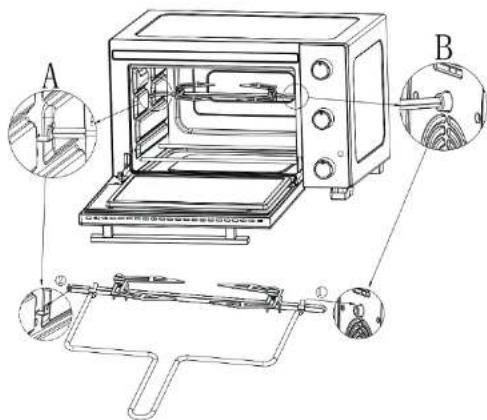 Essentiel B EFP461P - Installation du tournebroche dans le four - 1