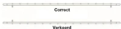 Essentiel B EFP461P - Functie - 1