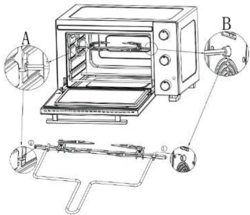 Essentiel B EFP461P - Installing rotisserie in oven - 1