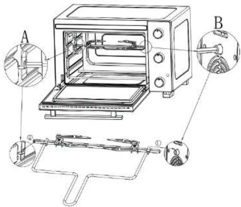 Essentiel B EFP461P - Braadspit in de oven installeren - 1