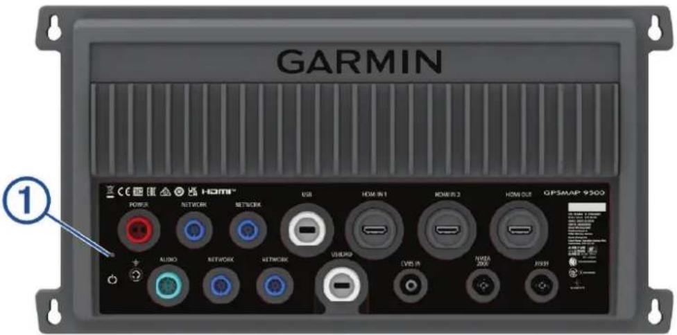 GARMIN POWER NETWORK NETWORK USB HOME IN1 HOME IN2 HOME OUT GPSMAP 9300 AUDIO NETWORK NETWORK USERID CUBS IN NVIDIA 2000 JOSEY ①