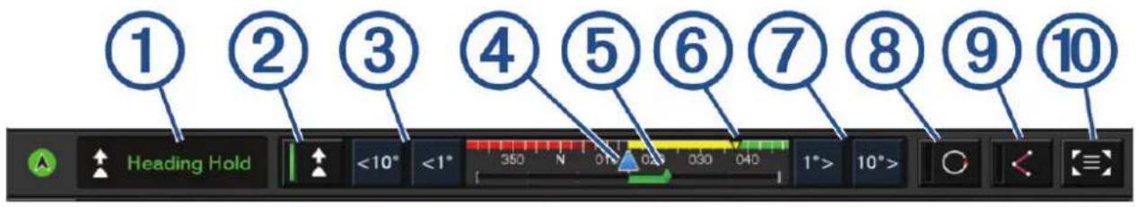 ① ② ③ ④ ⑤ ⑥ ⑦ ⑧ ⑨ ⑩ Heading Hold <10° <1° 350 N 01° 020 030 040 1°> 10°>