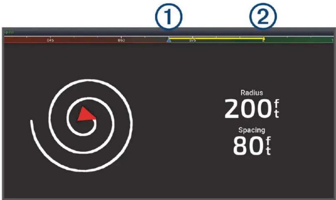 ① ② Radius 200f t Spacing 80f t