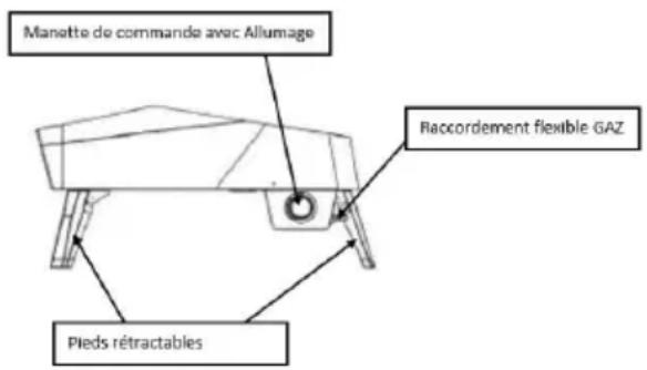 Le Marquier FPG12D - GARANZIE - 1