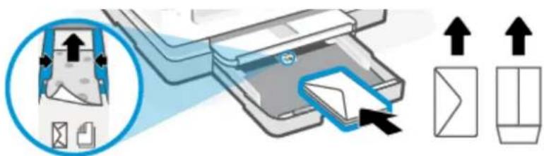 HP ENVY Photo 7934 - Pour charger une enveloppe - 4