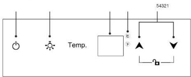 Essentiel B ECV35-CA1 - Description and use of the control panel - 1