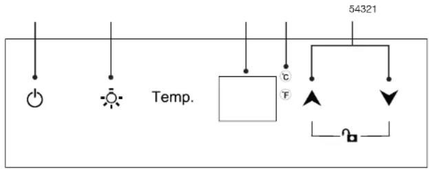 Essentiel B ECV35-CA1 - Description et utilisation du panneau de commande - 1