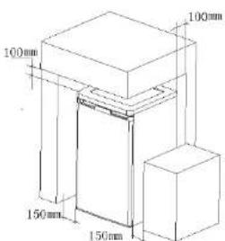 Essentiel B ECV35-CA1 - Voldoendeventilatie - 1
