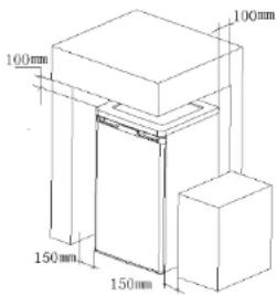 Essentiel B ECV35-CA1 - Suffi cient ventilation - 1