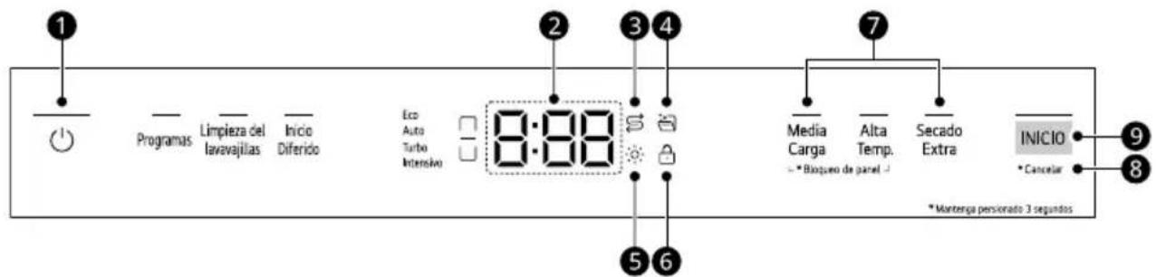 LG DF142FW - Per a models sense vapor - 1