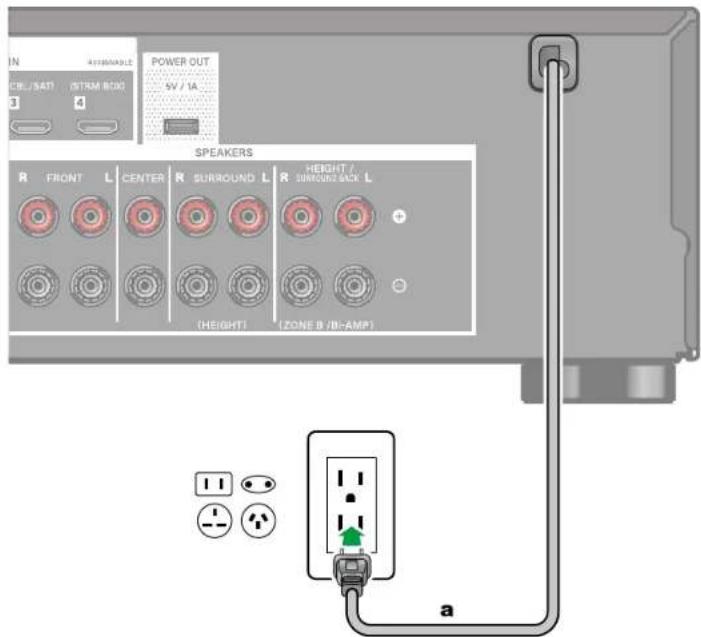 PIONEER VSX-835DAB - Branchement du cordon d'alimentation - 1