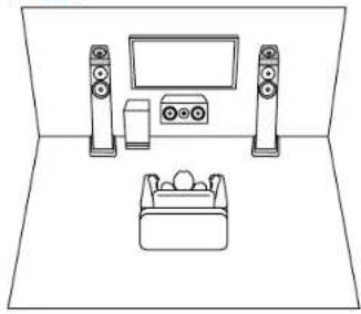 PIONEER VSX-835DAB - Système 3.1.2 - 3