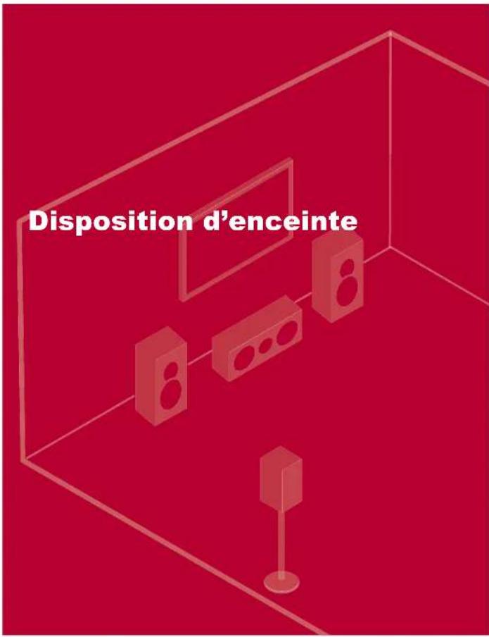 PIONEER VSX-835DAB - Disposition d'enceinte - 1