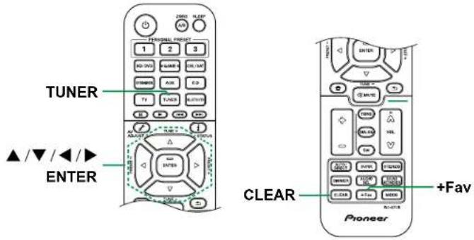 PIONEER VSX-835DAB - ■ Procédure d'enregistrement - 1