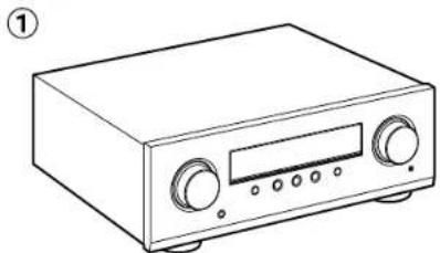 PIONEER VSX-835DAB - Avant de démarrer la procédure - 1