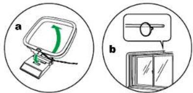 PIONEER VSX-835DAB - Brancher les antennes - 2
