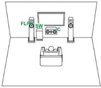 PIONEER VSX-835DAB - Système 3.1 + ZONE B SPEAKER - 1