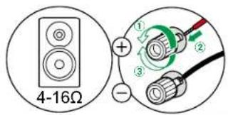 PIONEER VSX-835DAB - Branchements d'enceinte - 2