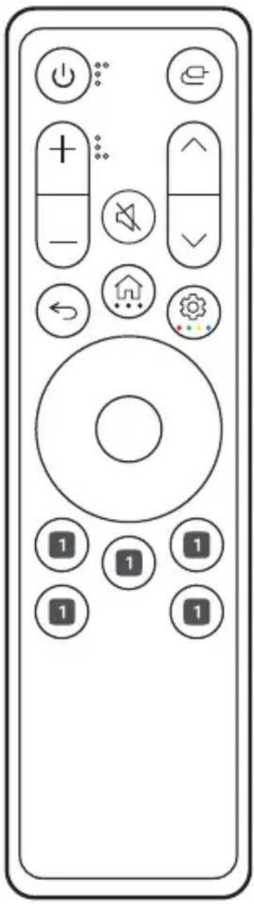 LG CineBeam PU600U - Affichage des fonctionnalités de la télécommande - 1
