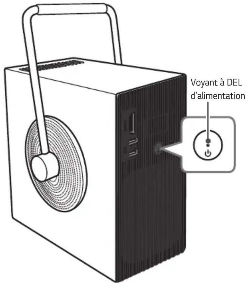 Voyant à DEL d'alimentation