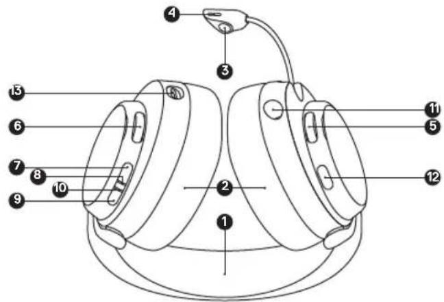 STEELSERIES Arctis Nova 7X Gen 2 - HEADSET - 1