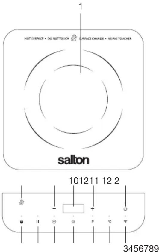 Salton ID2155 - DESCRIPTION OF PARTS - 1