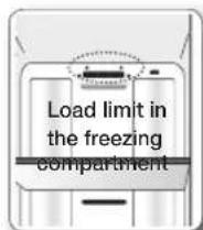 SAMSUNG RSG307AARS - TO IMPROVE THE COOLING PERFORMANCE - 3