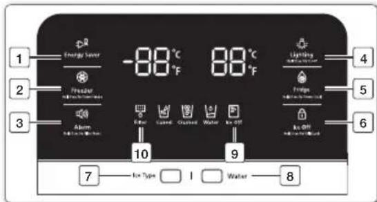 SAMSUNG RSG307AARS - fonctionnement du réfrigérateur américain SAMSUNG - 1