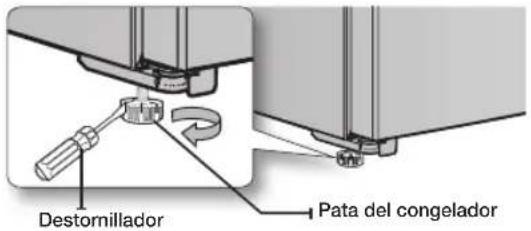 SAMSUNG RSG307AARS - Cuando la parte del Congelador es mas baja que la parte del Refrigerador. - 1