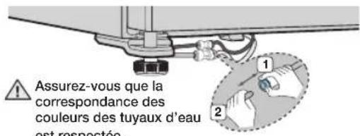 SAMSUNG RSG307AARS - Retrait du tuyau d'arrivée d'eau du réfrigérateur - 2