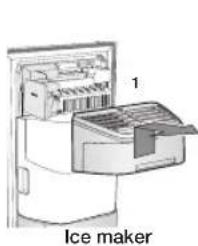 SAMSUNG RSG307AARS - Check the amount of water supplied to the ice tray. - 1