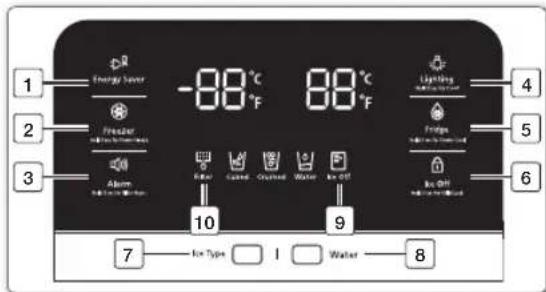 SAMSUNG RSG307AARS - operating the SAMSUNG side-by-side refrigerator - 1