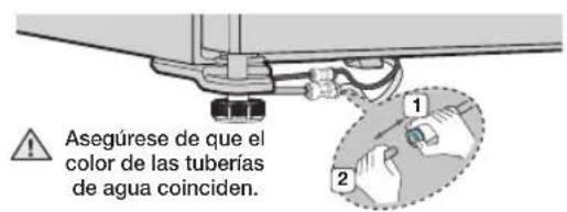 SAMSUNG RSG307AARS - Separación de la tuberia de suministro del agua del refrigerador - 2