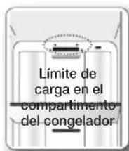 SAMSUNG RSG307AARS - PARA AUMENTAR LA CAPACIDAD DE ENFRIAMENTO - 3