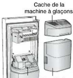 SAMSUNG RSG307AARS - COMMENT UTILISER LE DISTRIBUTEUR - 10