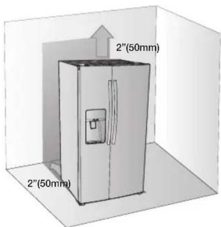 SAMSUNG RSG307AARS - Selección de la mejor ubicación para el Refrigerador - 1
