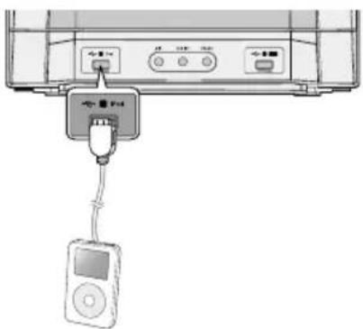 SAMSUNG MX-D830D - Utilisation d'un iPod (en option) - 1