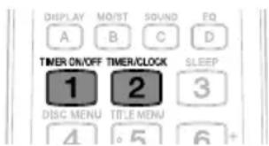 DISPLAY MO/ST SOUND EQ A B C D TIMER ON/OFF TIMER/CLOCK 1 2 3 DISC MENU TITLE MENU 4 5 6+