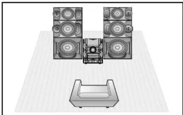 SAMSUNG MX-D830D - Empilage des enceintes (MX-D870D uniquement) - 5